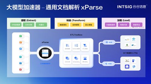合合信息亮相PRCV 多模态文本智能与内容安全双擎驱动网络与信息安全软件开发新突破