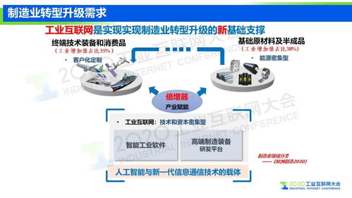 王挺 以工业互联网信息模型基础设施驱动制造业转型升级，筑牢网络与信息安全软件根基